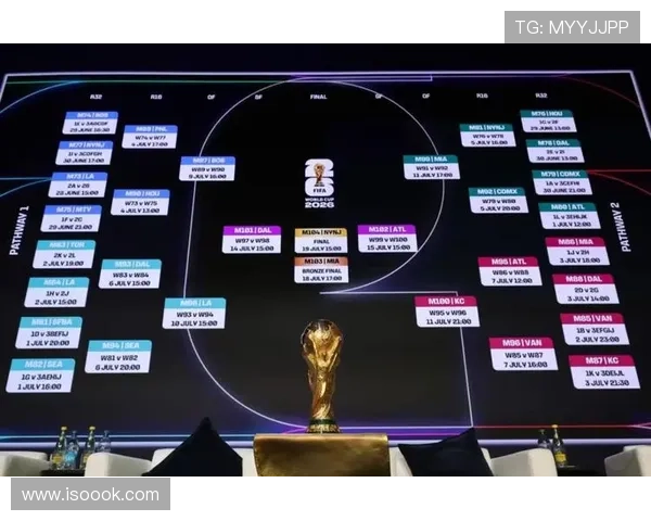 哥伦比亚2026世界杯赛程分析与出线前景预测 哥伦比亚2026世界杯赛程分析与出线前景预测