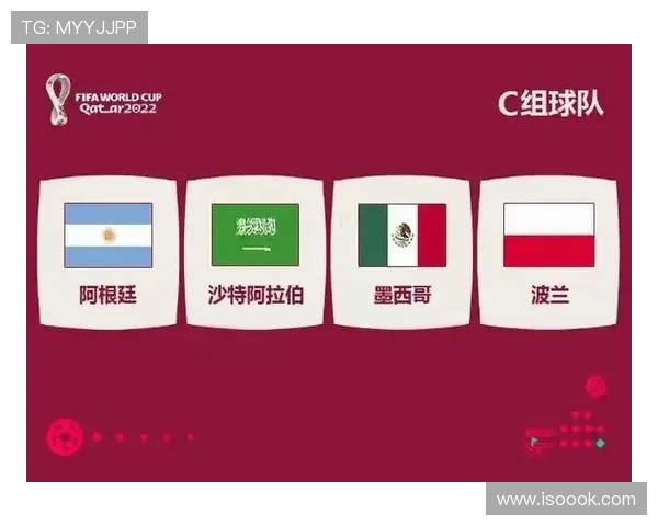 世界杯C组奇迹球队预测报告 世界杯C组奇迹球队预测报告